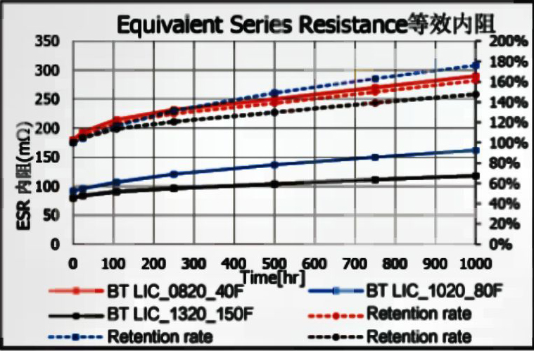 等效内阻-1.jpg