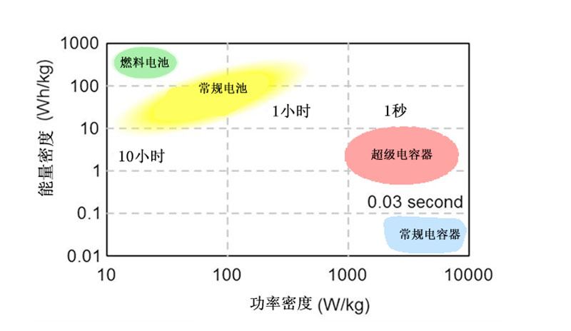 72V13F本.jpg