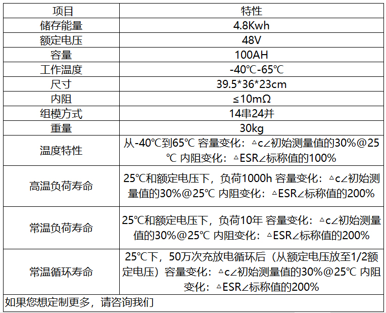 48V100AH副55本.jpg