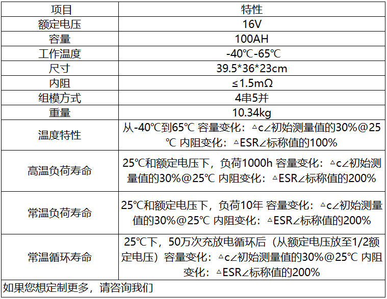 16V100AH12.jpg